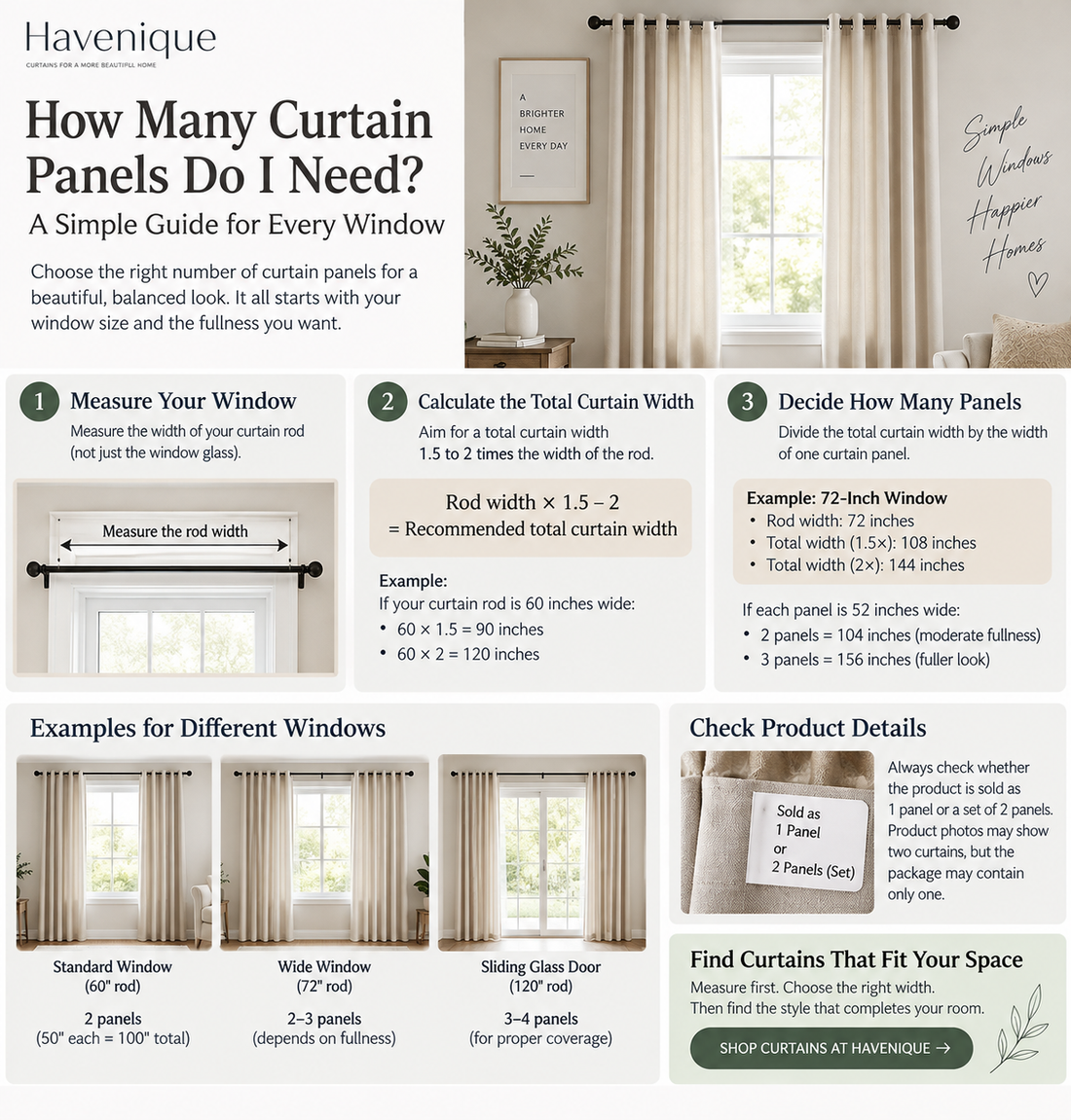 How Many Curtain Panels Do I Need? A Simple Guide for Every Window