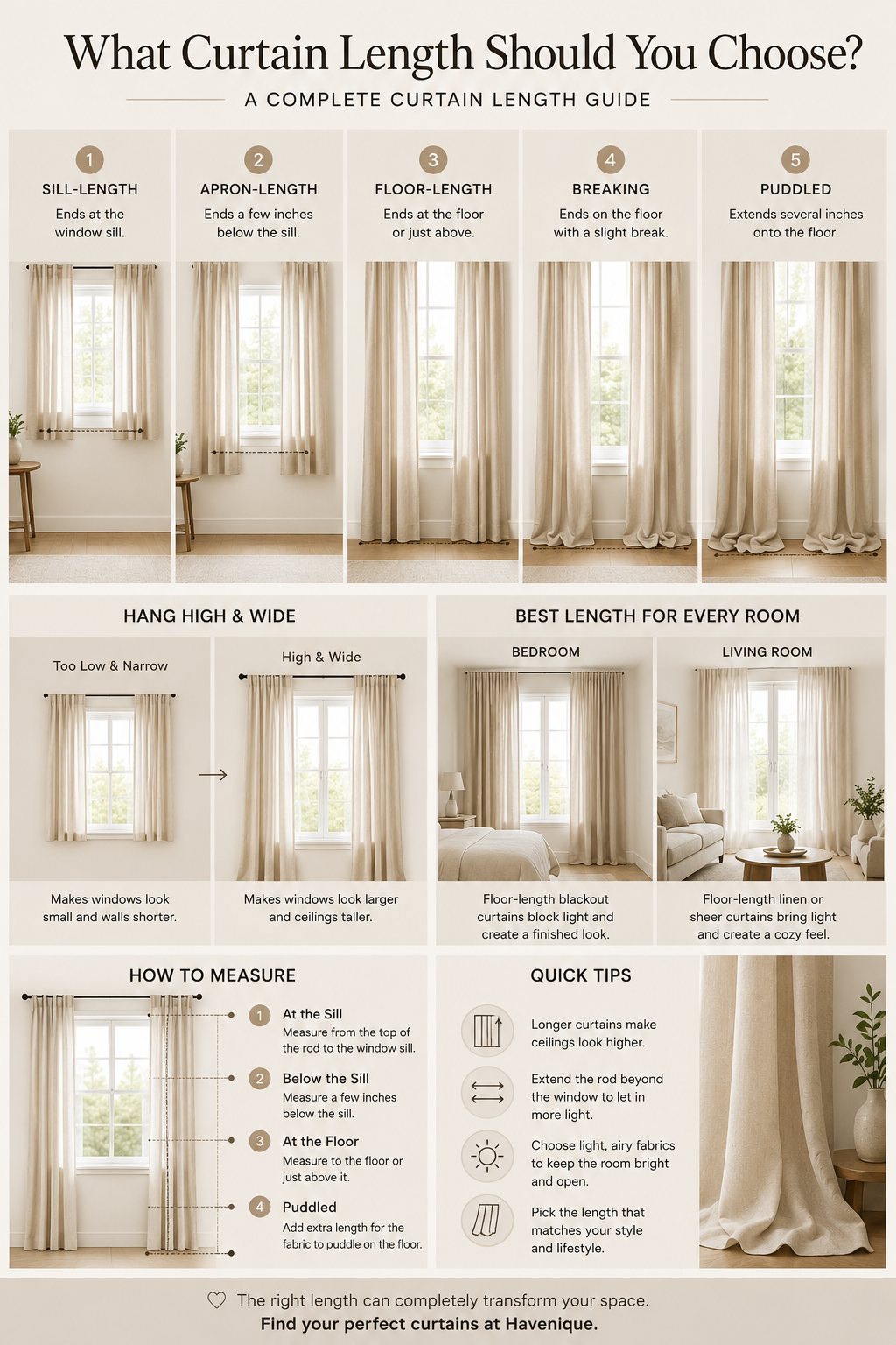 What Curtain Length Should You Choose? A Complete Curtain Length Guide