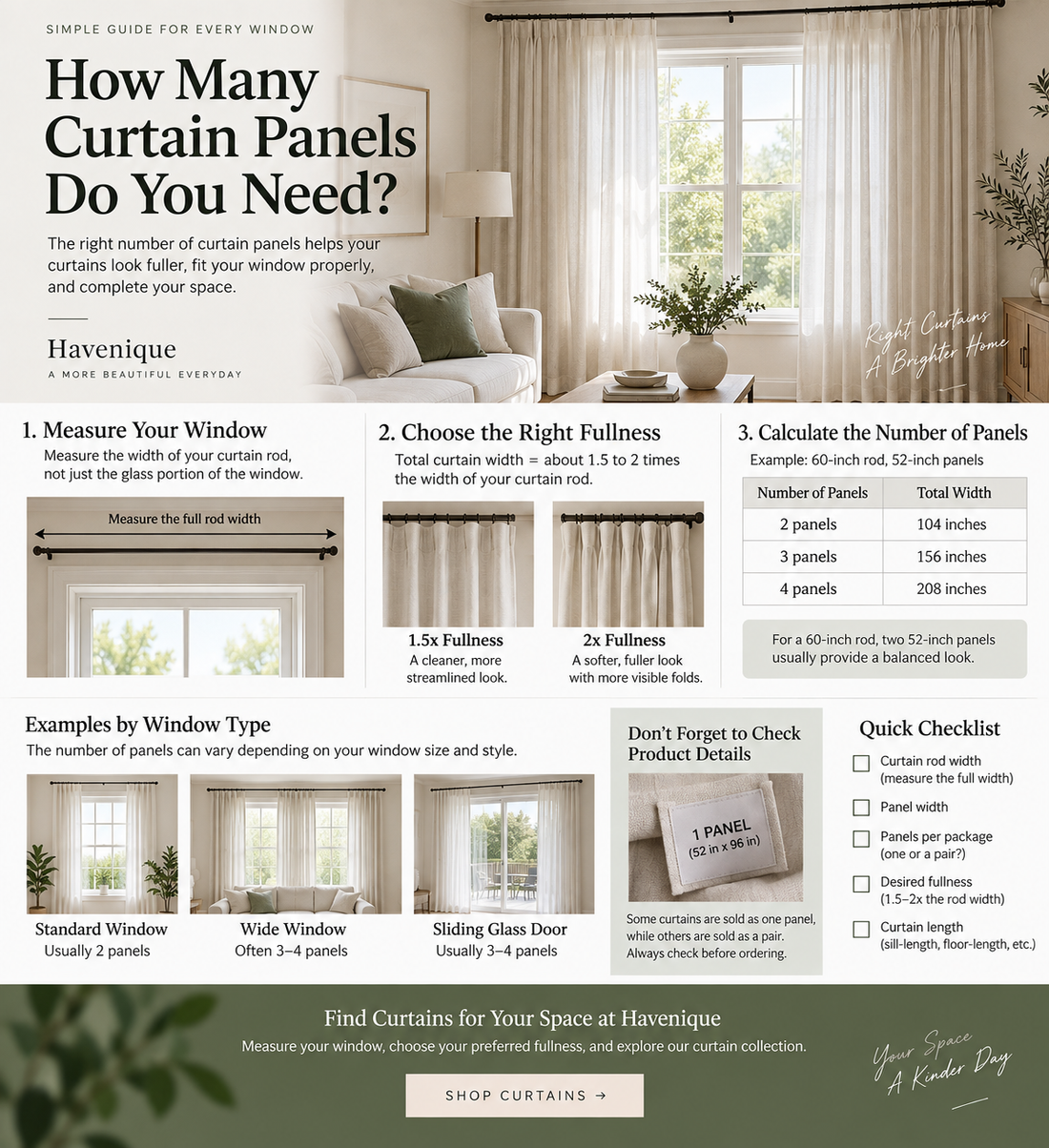 How Many Curtain Panels Do I Need? A Simple Guide for Every Window