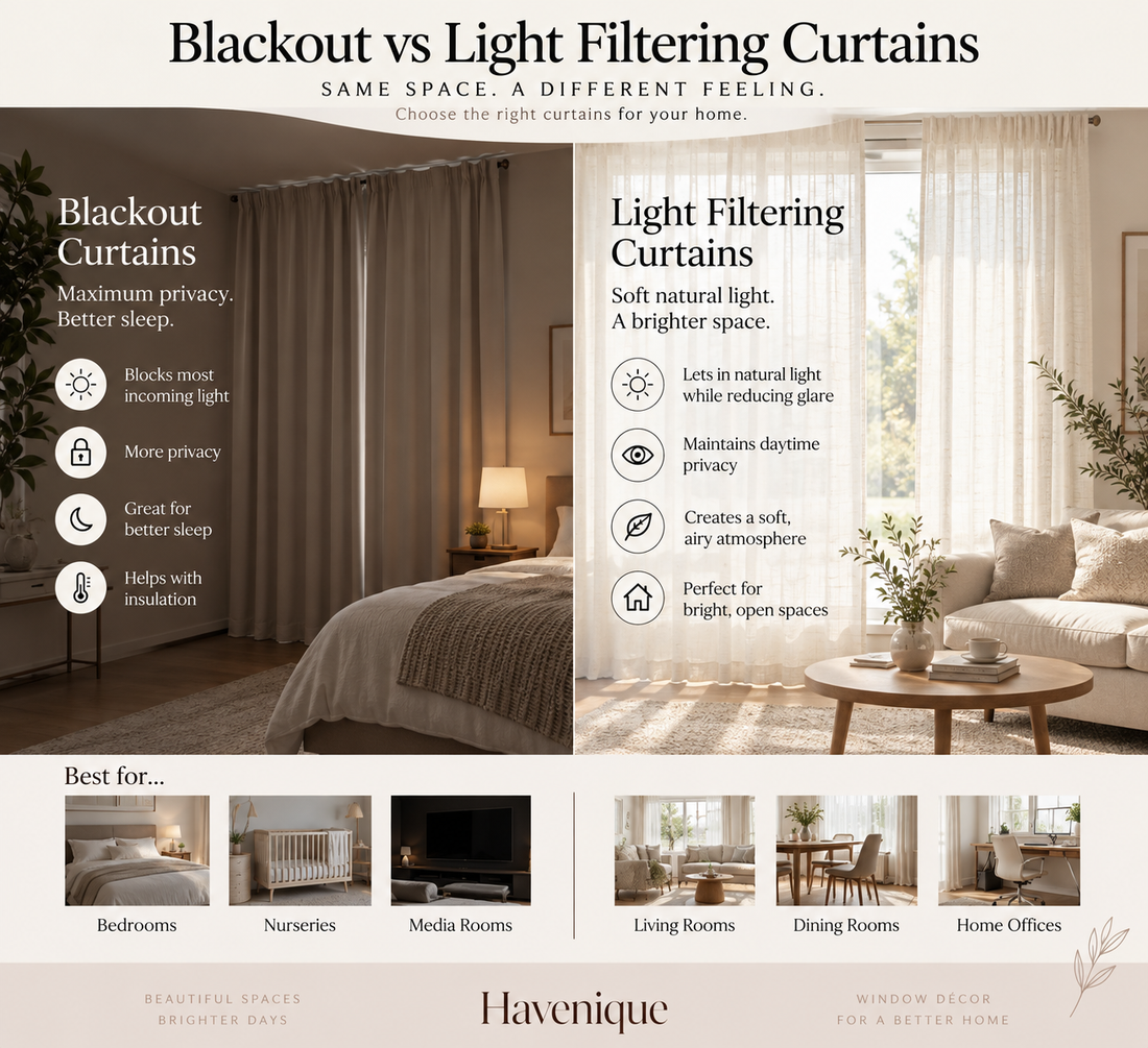 Blackout vs Light Filtering Curtains: Which Is Better for Your Room?