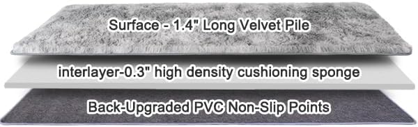 Ultra Soft Fluffy Rugs for Bedroom, Anti-Skid Indoor Carpet Nursery Rugs for - Image 6