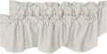 H.VERSAILTEX 2 Panels Blackout Curtain Valances by HVERSAILTEX