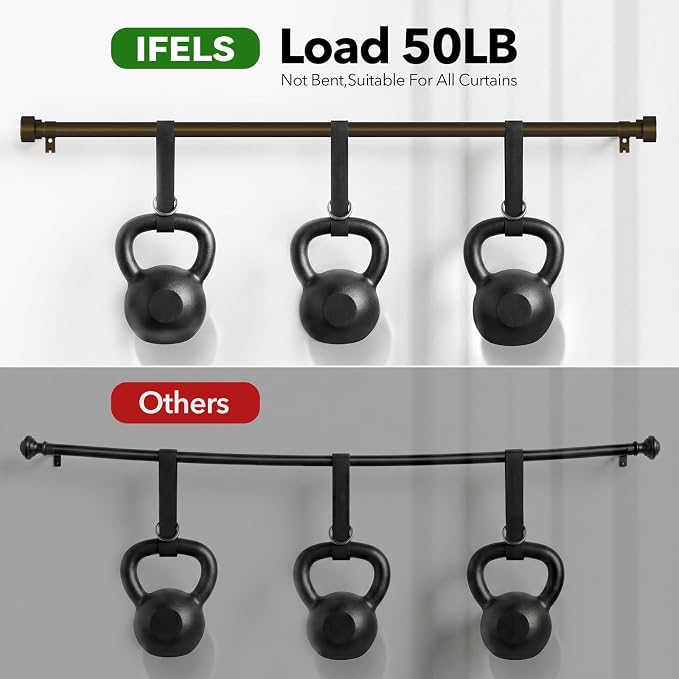 IFELS Heavy Duty Curtain Rods for Windows 28 to 48 Inch, 1 Inch Bronze Window - Image 4