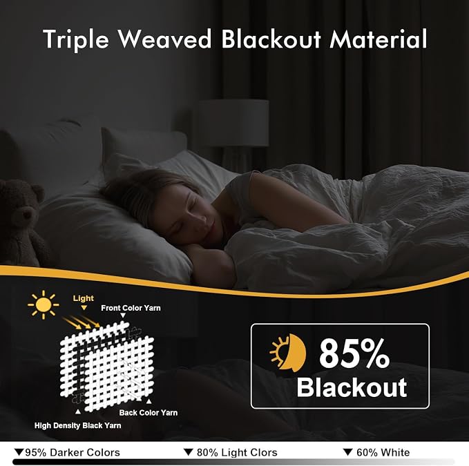 MIULEE Baby Pink Blackout Curtains - Image 2
