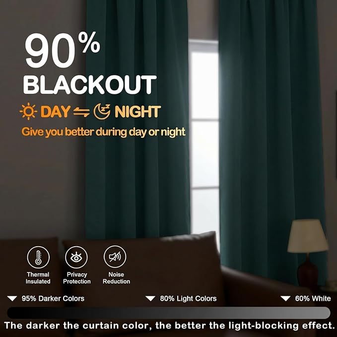OVZME Dark Green Blackout Curtains - Image 5