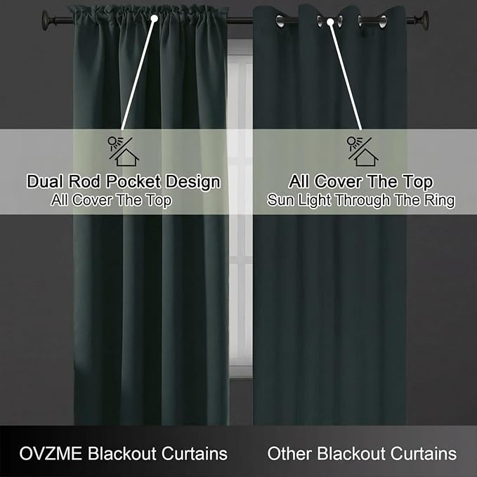 OVZME Dark Green Blackout Curtains - Image 6