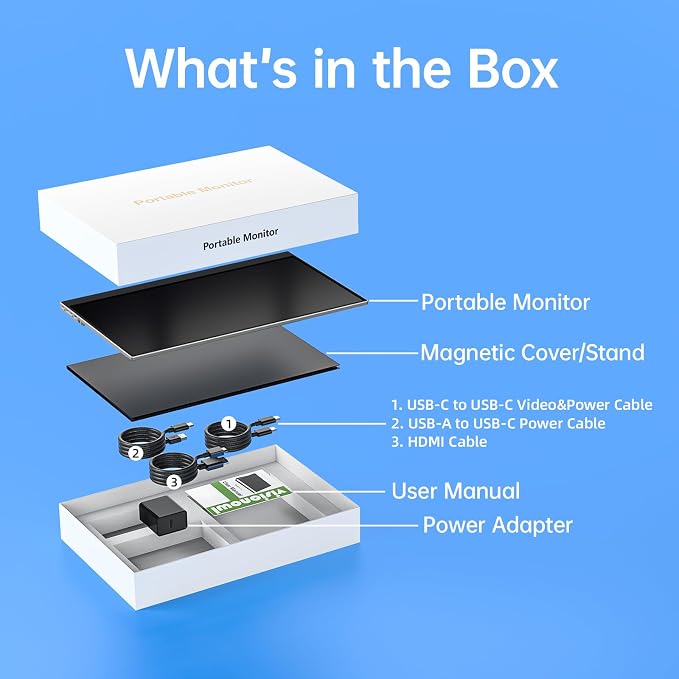 VisionOwl Portable Monitor 15.6 Inch 1080P FHD 85% sRGB Second Screen, USB-C - Image 7