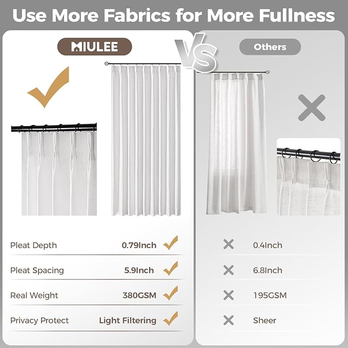 MIULEE Pinch Pleated White Thick Linen Curtains 90 Inches Long 2 Panels - Image 6