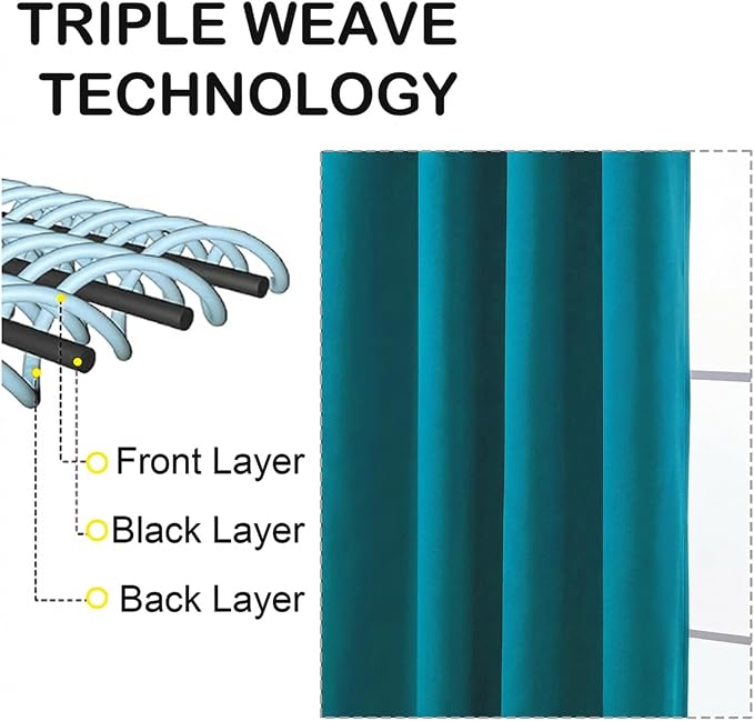 OVZME Teal Blackout Curtains for Bedroom 72 Inch Length 2 Panels Set, Thermal - Image 3