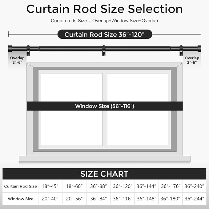 VOIIY 2 Pack Black Curtain Rods - Image 5