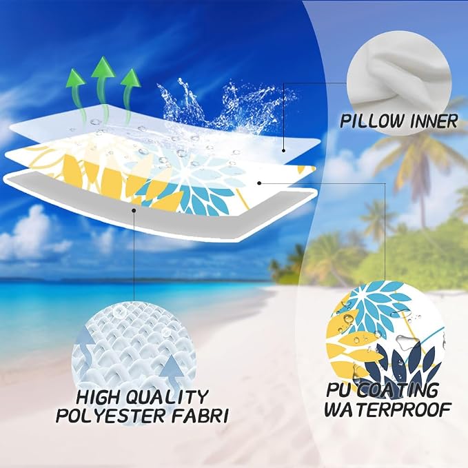 Yellow and Dark blue Floral Pillow Covers 18x18 Set of 2 Outdoor Waterproof - Image 3