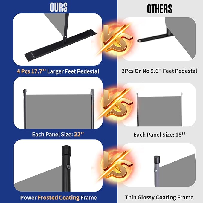 Room Divider and Folding Privacy Screens 6 Panel, 11 Ft Wide Room Partitions - Image 2
