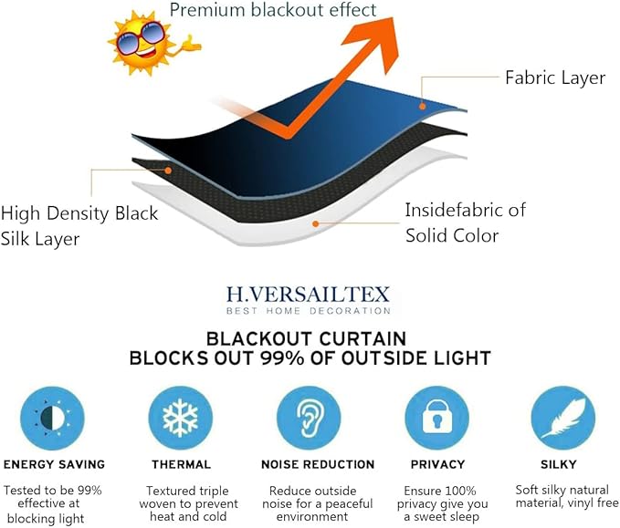 H.VERSAILTEX Blackout Curtains for Sliding Glass Door Room Divider Curtains - Image 4
