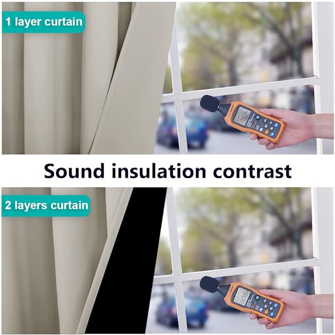 NICETOWN Full Shading Curtains 96 inches Long 2 Panels Set - Image 4