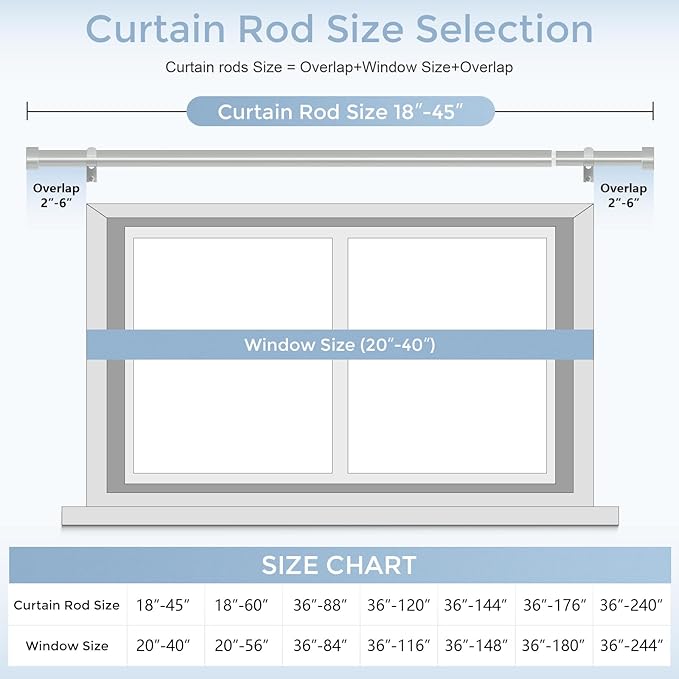 VOIIY 2 Pack Curtain Rods for Windows 18 to 42 Inch, Modern Adjustable Heavy - Image 5