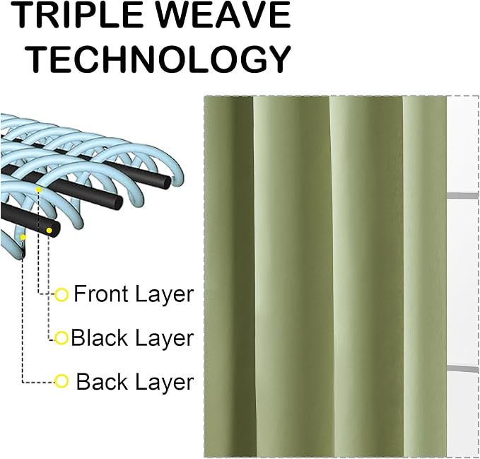 OVZME Sage Green Short Blackout Curtains - Image 3