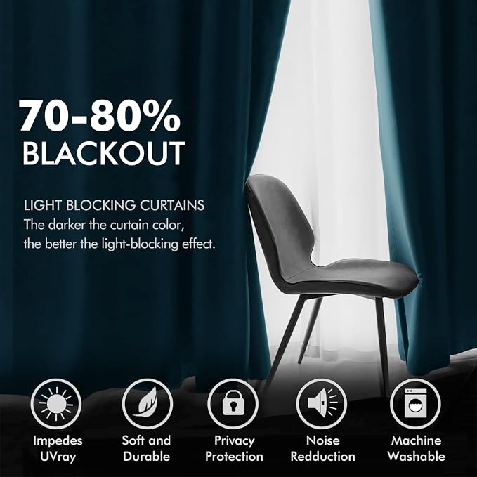MIULEE Blue Velvet Curtains 96 Inch Length Length Blackout Curtains Thermal - Image 4