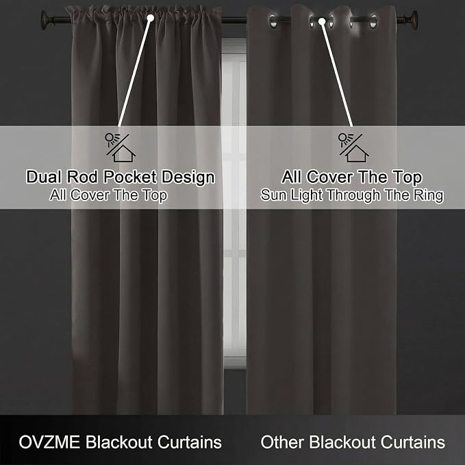 OVZME Latte Blackout Curtains for Bedroom 63 Inch Length 2 Panels, Protect - Image 6