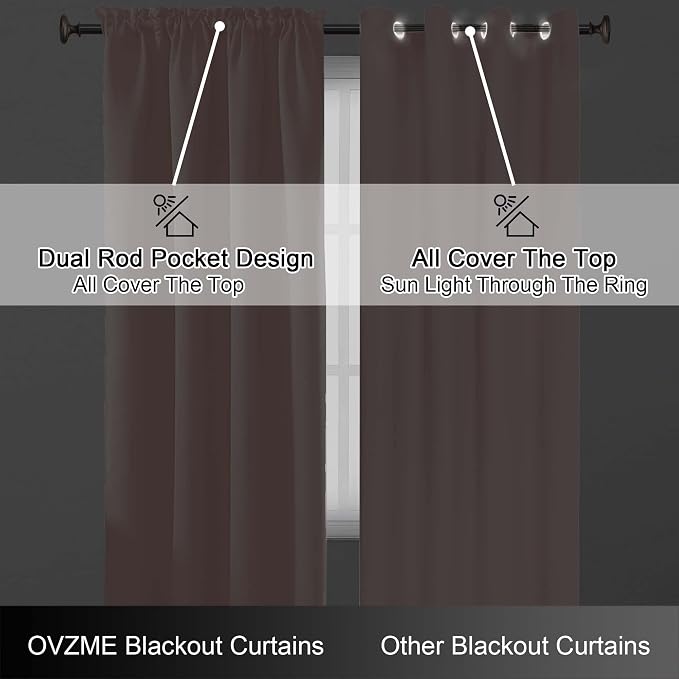 OVZME Blush Pink Blackout Curtains - Image 6