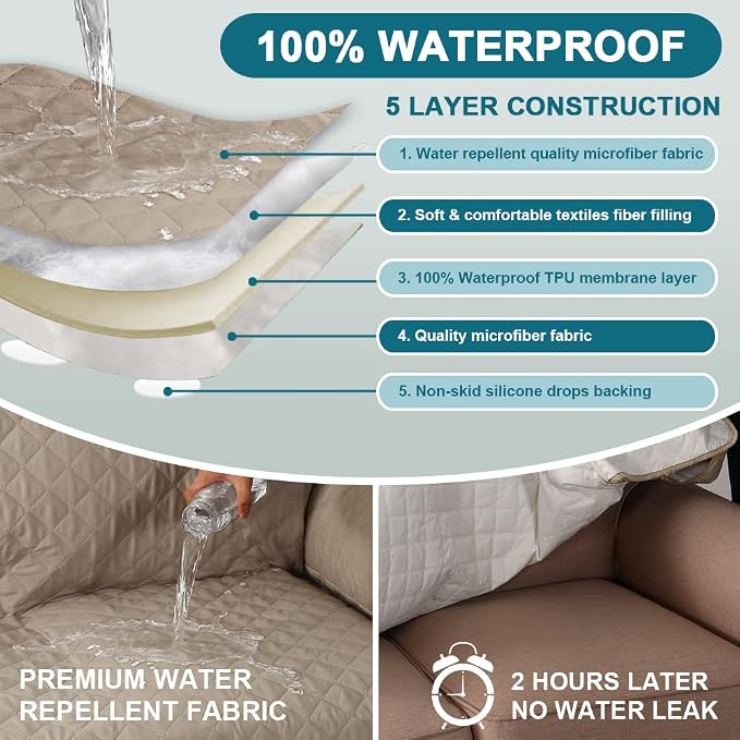Turquoize 100% Waterproof Couch Cover Sofa Covers - Image 3