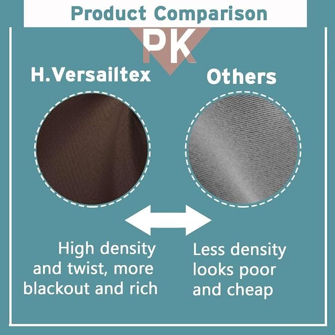 H.VERSAILTEX Blackout Thermal Insulated Curtains - Image 9