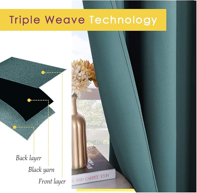 NICETOWN Blackout Window Curtains 60 inch Length 2 Panels, 34 x 60 Inch - Image 3