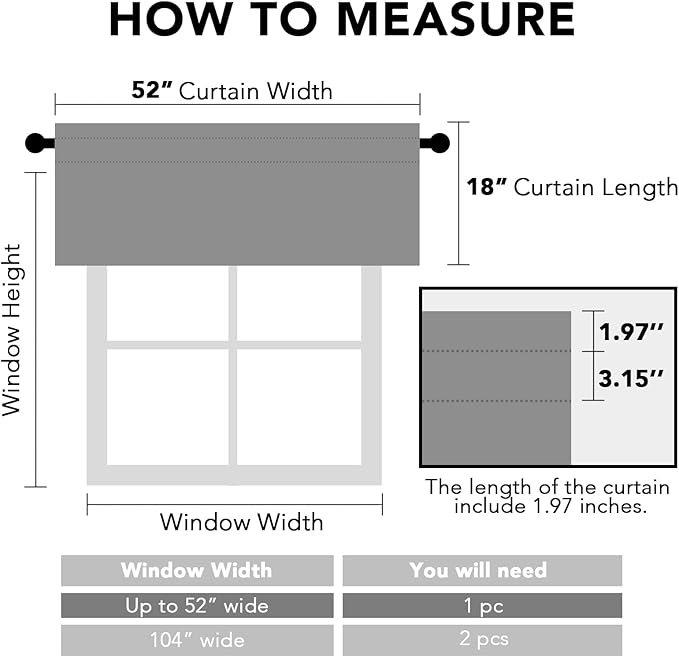 H.VERSAILTEX Ivory Valances for Windows, Room Drakening Small Window Kitchen - Image 2