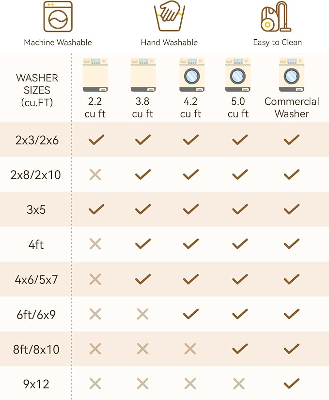 RELEANY Area Rugs 7ft Washable Non-Slip, Floral Vintage Distress Print Pattern - Image 7