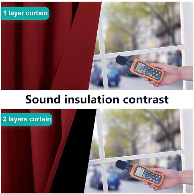 NICETOWN 100% Blackout Cold Blocking Curtains - Image 4