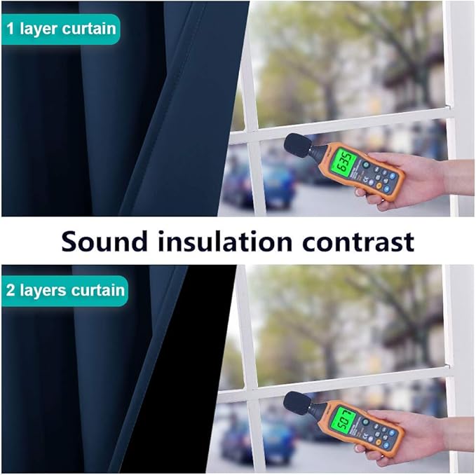 NICETOWN 100% Blackout Curtain Set, Thermal Insulated & Energy Efficiency - Image 3