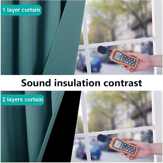 NICETOWN Full Shade Curtain Panels, 70 x 72 inch, Sea Teal, Pair of Energy - Image 3