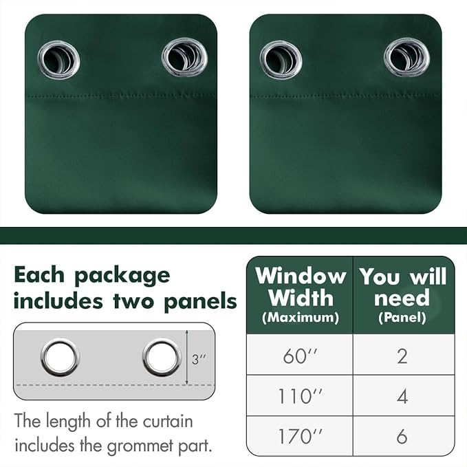 MIULEE Christmas Blackout Curtains 2 Panels, Room Darkening Thermal Insulated - Image 6