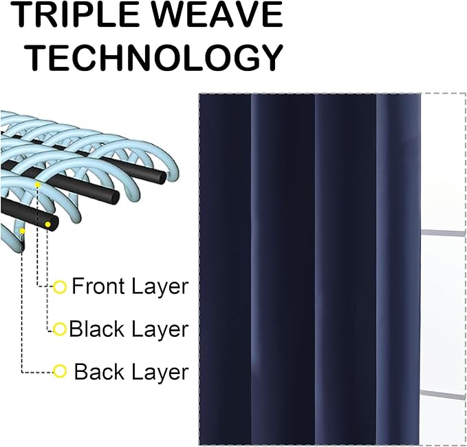 OVZME Navy Blue Blackout Curtains - Image 3