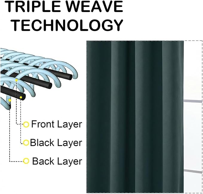 OVZME Dark Green Short Blackout Curtains - Image 3