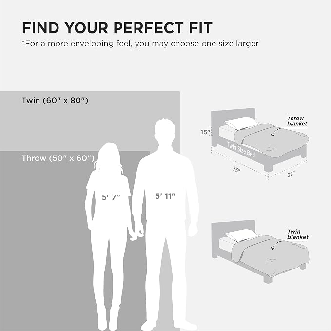 Bedsure GentleSoft Sherpa Fleece Twin Size Blanket - Image 7