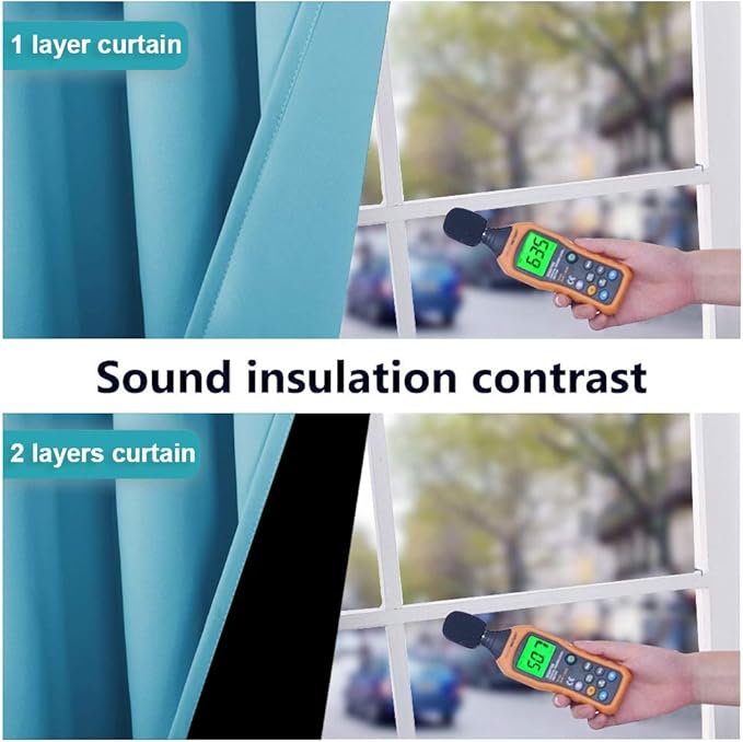 NICETOWN Full Shade Curtain Panels 72 inches Long, Pair of Energy Smart & Noise - Image 4