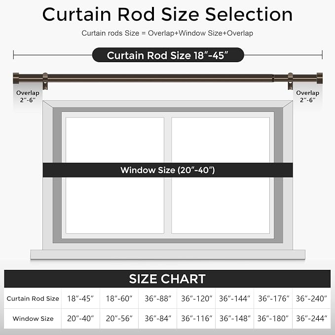 VOIIY 2 Pack Curtain Rods for Windows 18 to 42 Inch, Bronze 1'' Diameter - Image 5