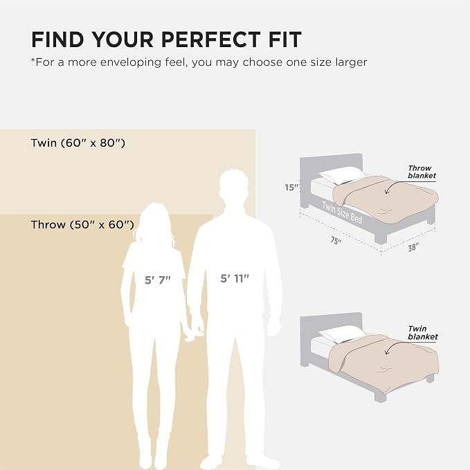 Bedsure GentleSoft Sherpa Fleece Throw Blanket - Image 7