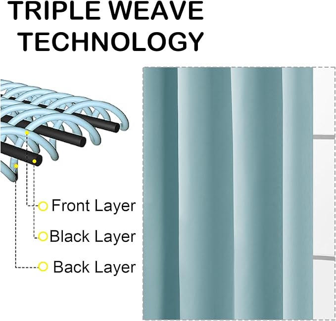 OVZME Aqua Short Blackout Curtains - Image 3
