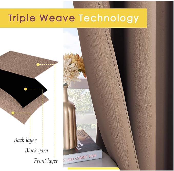NICETOWN Window Draperies Blackout Curtain Panels, Window Treatment Thermal - Image 3