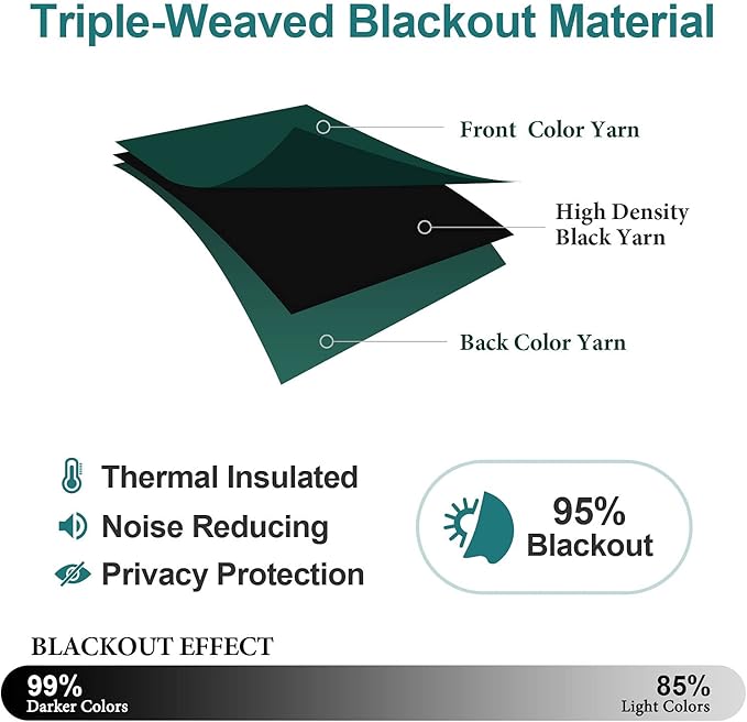 ChrisDowa Blackout Curtains 108 Inches Long 2 Panels Set - Image 4