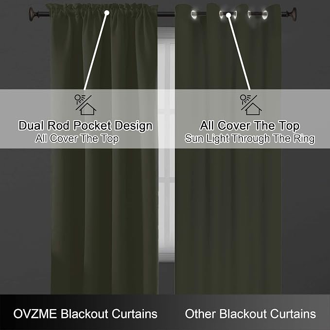 OVZME Sage Green Blackout Curtains - Image 6