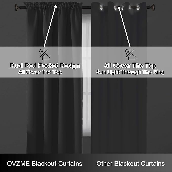 OVZME Grey Short Blackout Curtains - Image 6