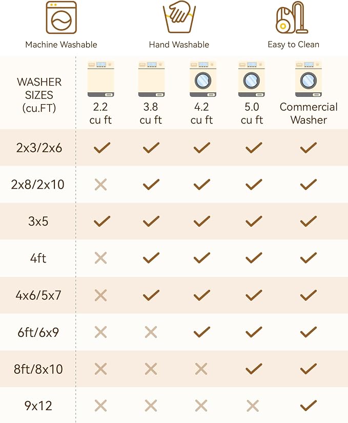 RELEANY Area Rugs 2'x10' Runner Rug Non Slip Washable - Image 8
