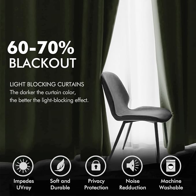 MIULEE Sage Green Elegant Grommet Curtains Thermal Insulated Soundproof Room - Image 4