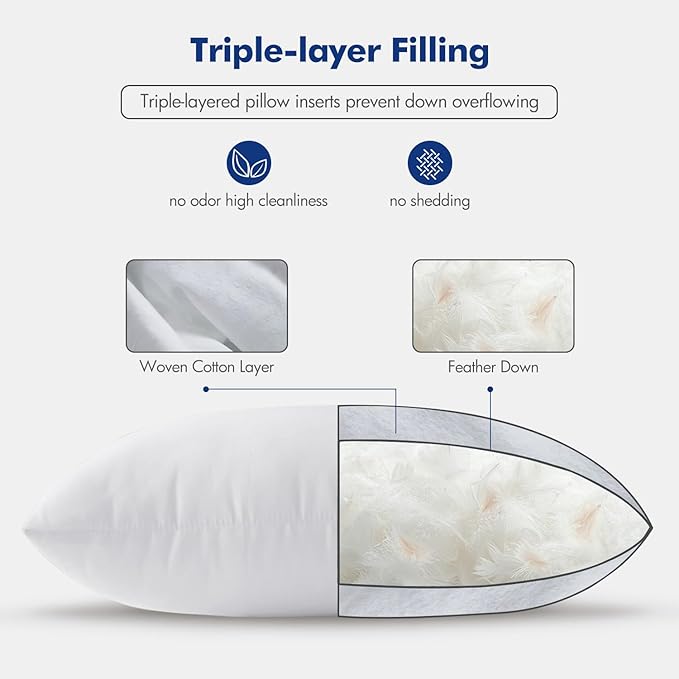 MIULEE Feather Pillow Insert 20x20, Decorative Down Throw Pillow Insert Fluffy - Image 6