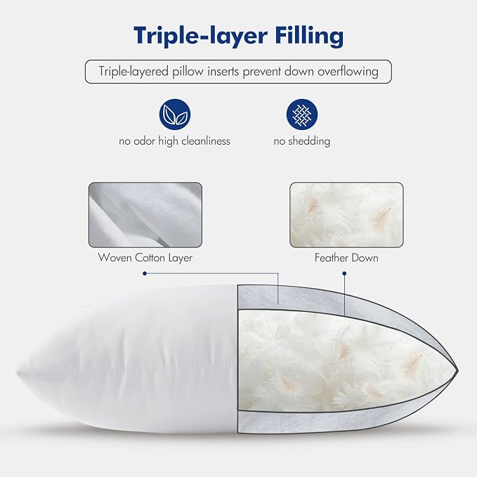 MIULEE Pillow Inserts 22x22, Down Feather Throw Pillow Inserts, Premium Fluffy - Image 6