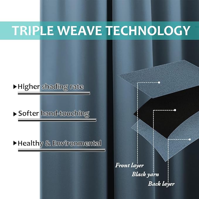NICETOWN 100% Blackout Short Curtains - Image 6