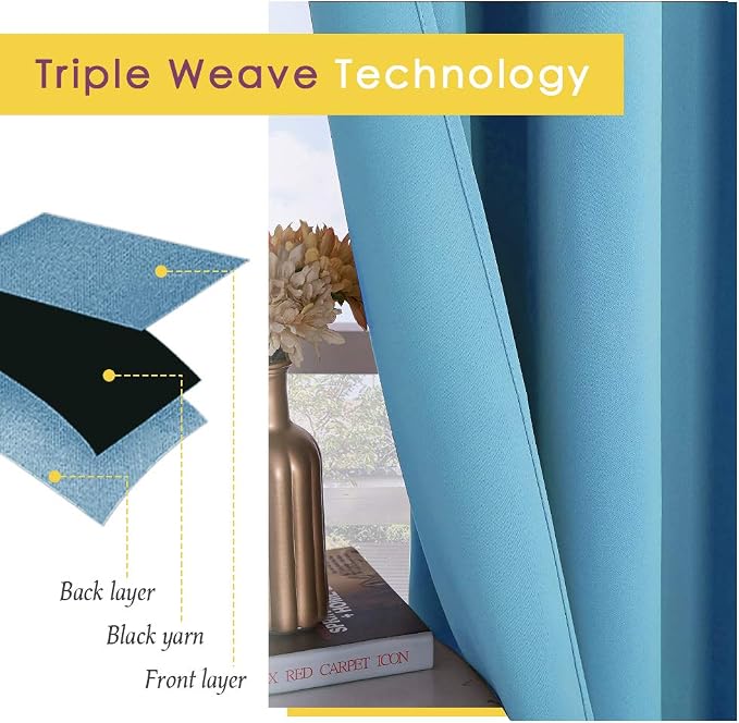 NICETOWN Teal Blue Blackout Curtain Panels - Image 3