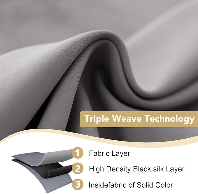 H.VERSAILTEX Three Pass Microfiber Blackout Thermal Insulated Grommet Panel - Image 3